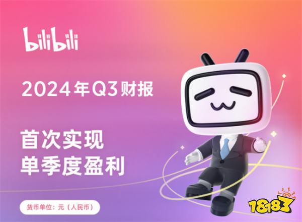 给《黑神话》磕一个吧，B站第三季度游戏收入达18.2亿