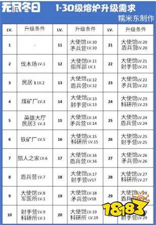 无尽冬日最新版官网下载