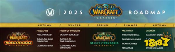 《魔兽世界》国服11月22开启全新60怀旧看,之后上线熊猫人怀旧服