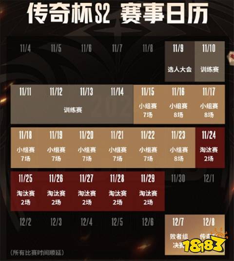老頭杯第二屆晉級規則是什么 LOL老頭杯S2小組賽晉級規則介紹