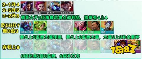 云頂S13監察大嘴陣容怎么玩 云頂S13監察大嘴陣容推薦