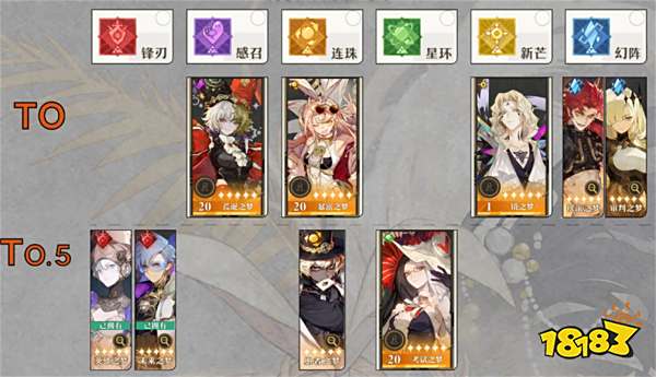 无尽梦回角色强度排行 无尽梦回角色节奏榜大全