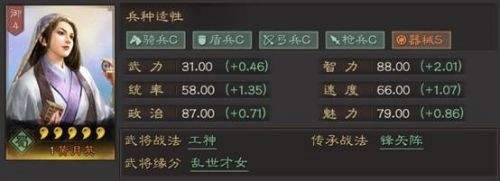 三国志战略版S3黄月英怎么玩 S3黄月英攻略分享