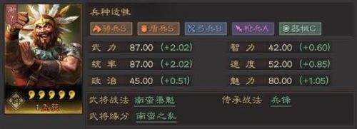 三国志战略版孟获多次加强后能否有用武之地 孟获搭配攻略分享