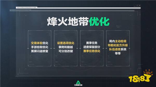 海量全新内容重磅登场，《三角洲行动》新赛季“聚变”开启