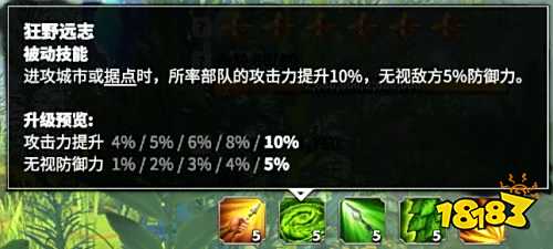 万龙觉醒S2全新射手森尼因多怎么样 森尼因多角色机制介绍