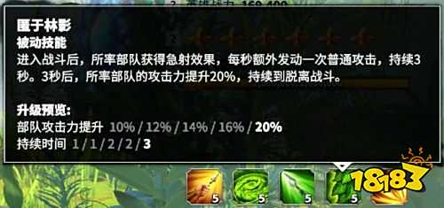 万龙觉醒S2全新射手森尼因多怎么样 森尼因多角色机制介绍