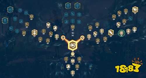 万龙觉醒S2全新射手森尼因多怎么样 森尼因多角色机制介绍