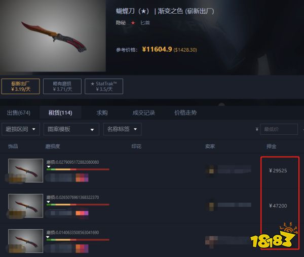CS2租借饰品一定要押金吗