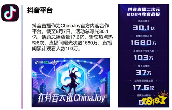 2025 ChinaJoyۡȶΪ