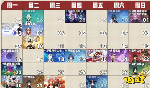 原神12月大事件一圖流：卡池上線/前瞻/新立繪/活動時間一覽