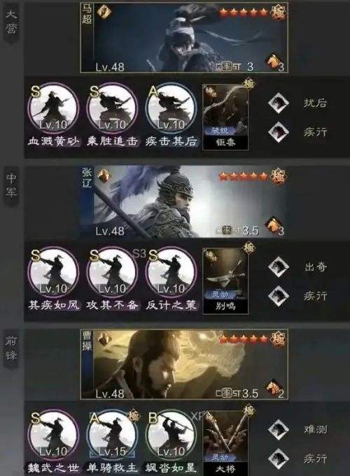 率土之滨平民怎么配队 率土之滨平民最强3队分享