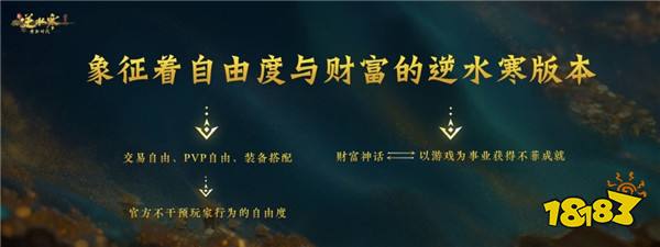 逆水寒2025版本今日重磅发布，放言重回MMO氪金玩家“黄金时代”！