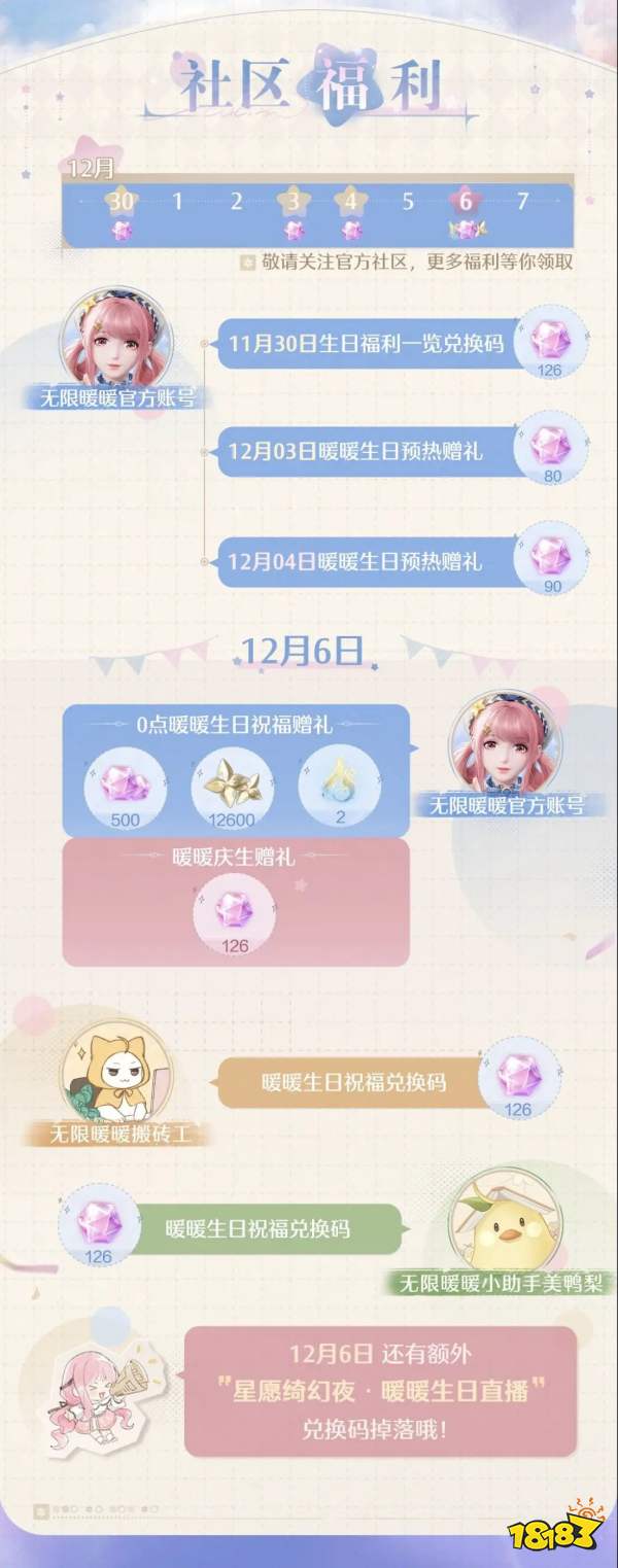 無限暖暖公測126抽獲取方式大全 無限暖暖公測獎勵匯總