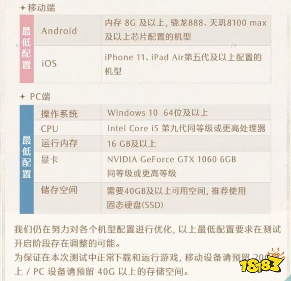 无限暖暖设备配置要求大全：机型推荐+内存，低端机型也能流畅玩！