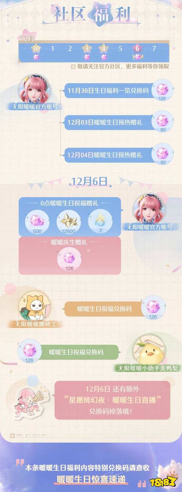 无限暖暖12.6生日福利领取：10抽+3000钻+四星服装获取攻略！