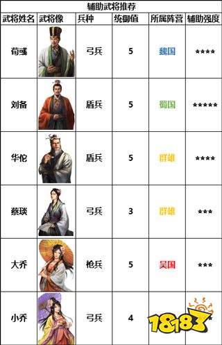 三国志战棋版灵犀版iOS下载