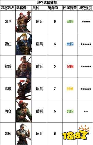 三国志战棋版灵犀版iOS下载