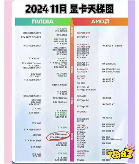 无限暖暖登陆平台互通吗 无限暖暖登陆平台介绍