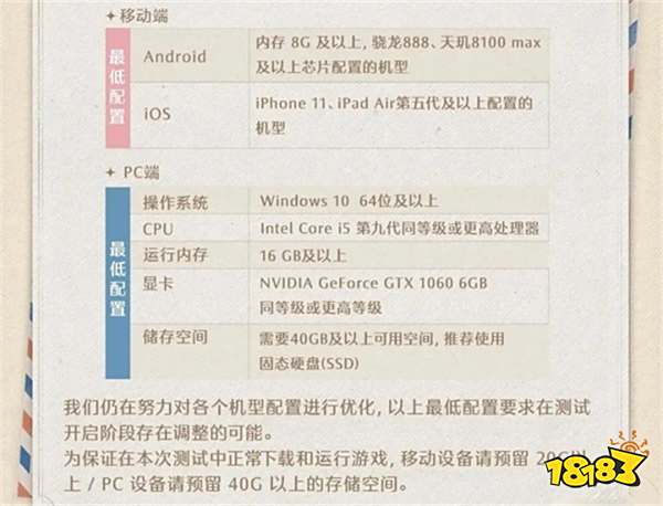 无限暖暖登陆平台互通吗 无限暖暖登陆平台介绍