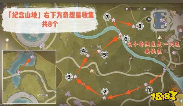 无限暖暖花愿镇奇想星在哪里 无限暖暖全奇想星位置汇总