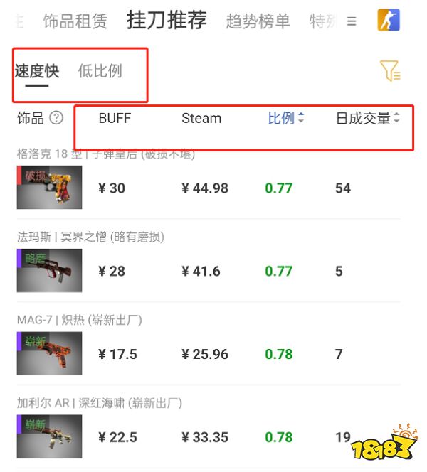 怎么用BUFF倒Steam余额 BUFF倒Steam余额方法一览