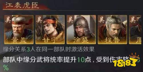 三国谋定天下s4徐盛怎么玩 徐盛介绍及配将攻略一览