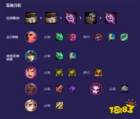 云頂之弈S13外交烏鴉陣容怎么玩 S13外交烏鴉陣容推薦