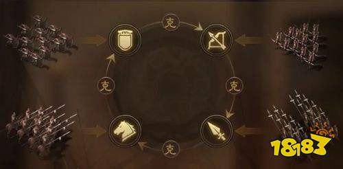 三国志战棋版渠道版下载