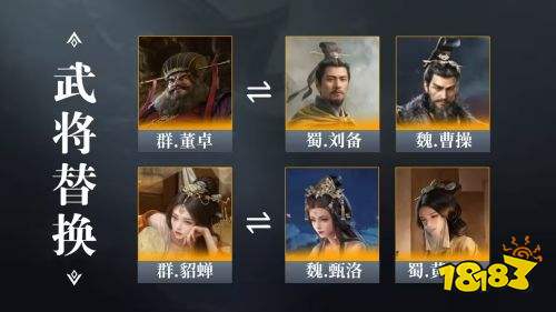 三国谋定天下群雄橙将吕布怎么玩 吕布介绍及配将攻略