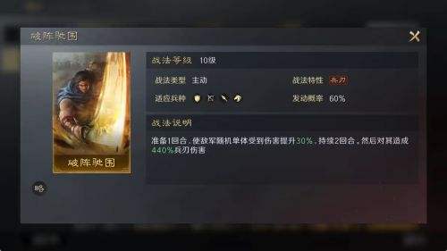 三国谋定天下破阵驰围战法介绍 破阵驰围战法搭配推荐