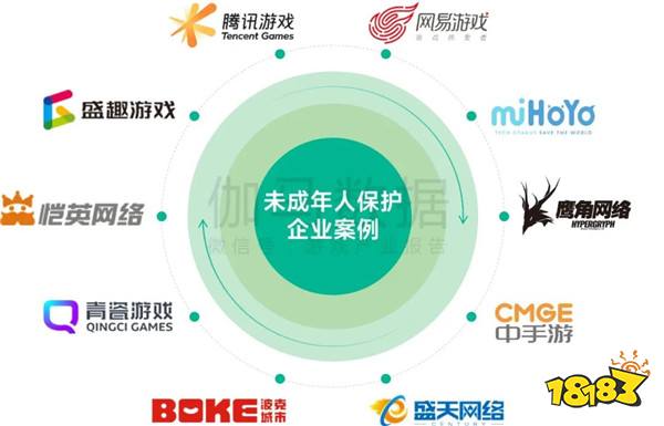 未保报告:每周游戏时长3小时内未成年人占比提升37.2个百分点