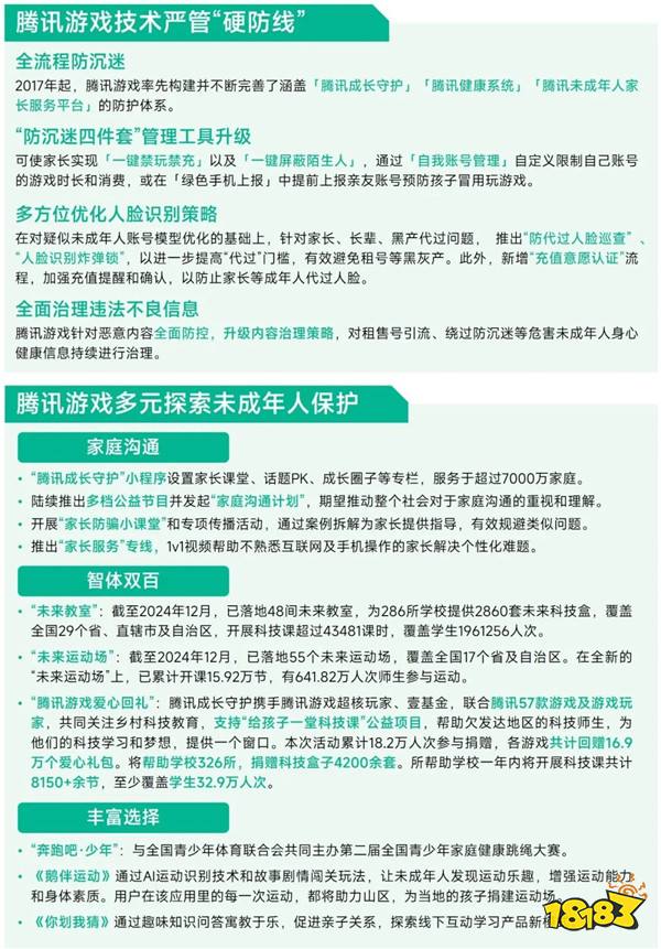 未保报告:每周游戏时长3小时内未成年人占比提升37.2个百分点