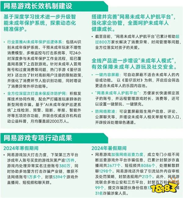 未保报告:每周游戏时长3小时内未成年人占比提升37.2个百分点