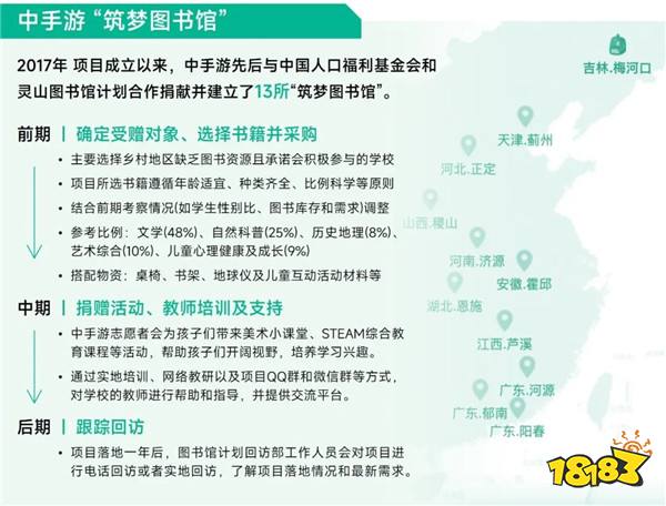 未保报告:每周游戏时长3小时内未成年人占比提升37.2个百分点