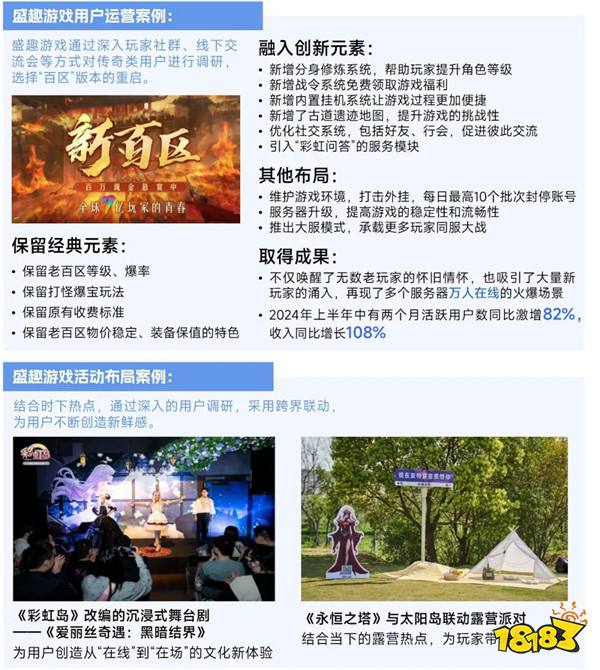 2025趋势报告：小程序游戏398亿近翻倍增长 游戏业有望新增长