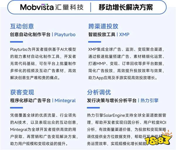 2025趋势报告:小程序游戏398亿近翻倍增长 游戏业有望新增长