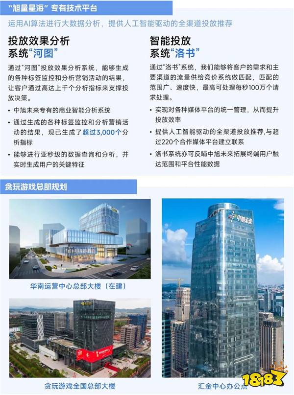 2025趋势报告:小程序游戏398亿近翻倍增长 游戏业有望新增长