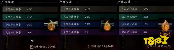 诛仙世界炼丹方法分享 诛仙世界炼丹在哪炼