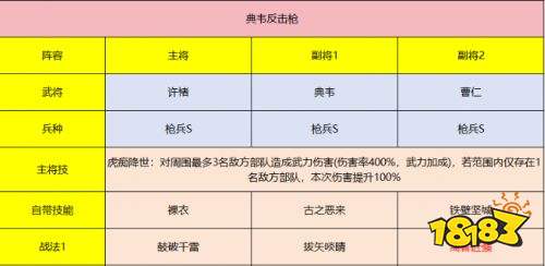 九牧之野反击流怎么玩 九牧之野反击流搭配攻略