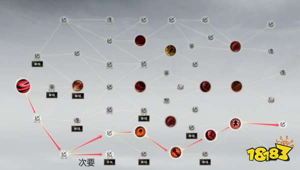 诛仙世界鬼王门派攻略汇总 诛仙世界鬼王培养攻略一览