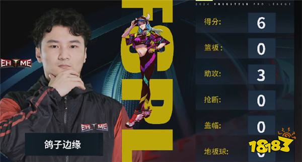 EHOME&PSG能否逆袭  《街头篮球》FSPL总决赛前瞻