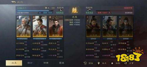 三国谋定天下S4左慈开荒阵容推荐 左慈孙权陆逊阵容搭配攻略