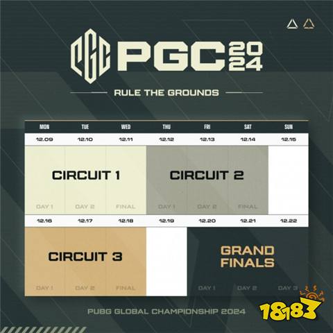 pgc2024目前积分排名是怎样的 PGC2024最新积分排名一览