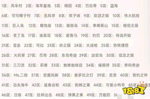 航海王壯志雄心哪個區人最多 航海王壯志雄心區服選擇攻略