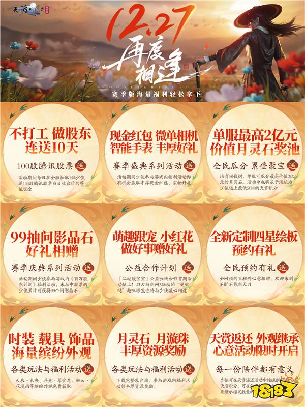 12.27ٶ꣡