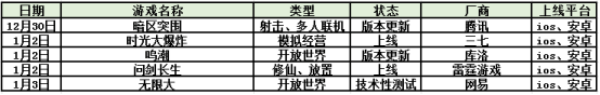 12.23-12.29手游上线表！武侠开放世界游戏《燕云十六声》正式上线|每周手游前瞻