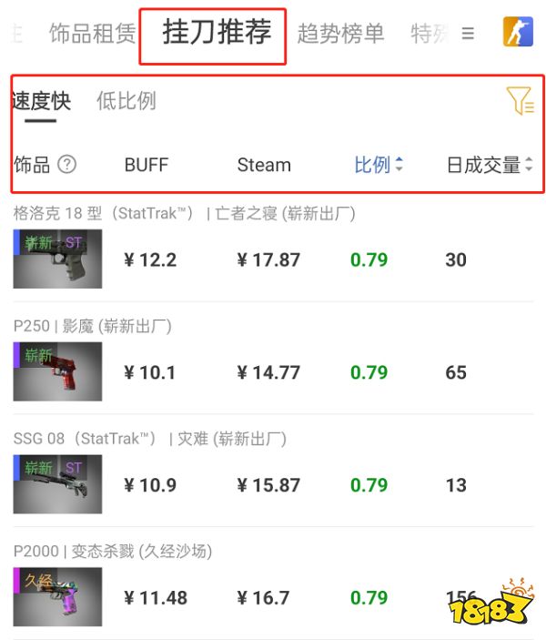 Steam怎么买游戏划算 Steam买游戏省钱秘诀