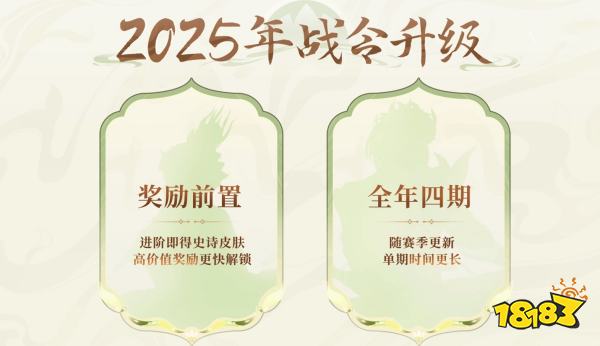 王者荣耀2025战令皮肤领取等级一览 2025年第一期战令领取规则