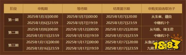 新篇待启！《问道》经典版开年数字大服2025今日正式开启抢注！